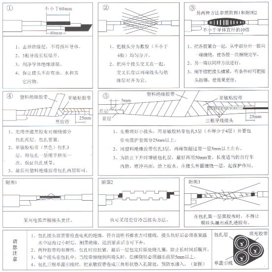 大東海泵業(yè)深井潛水泵接線圖