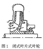 大東海泵業(yè)污水泵葉輪結(jié)構圖1