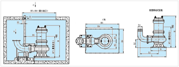 大東海泵業(yè)攪勻潛水排污泵尺寸圖