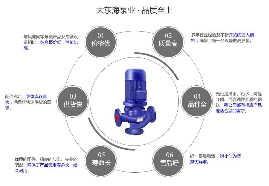 大東海泵業(yè)無(wú)堵塞管道排污泵質(zhì)量保證圖