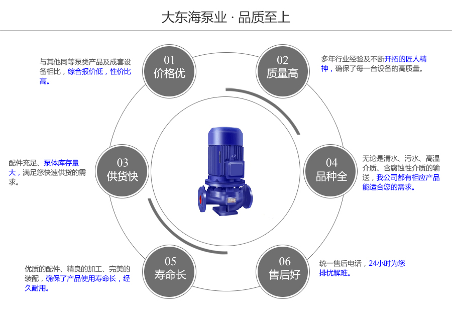 大東海泵業(yè)ISG型管道增壓泵質(zhì)量保證圖