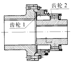 大東海新式聯(lián)軸器示意圖